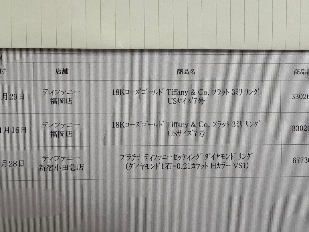 Tiffany&CO バンドリング　ローズゴールド