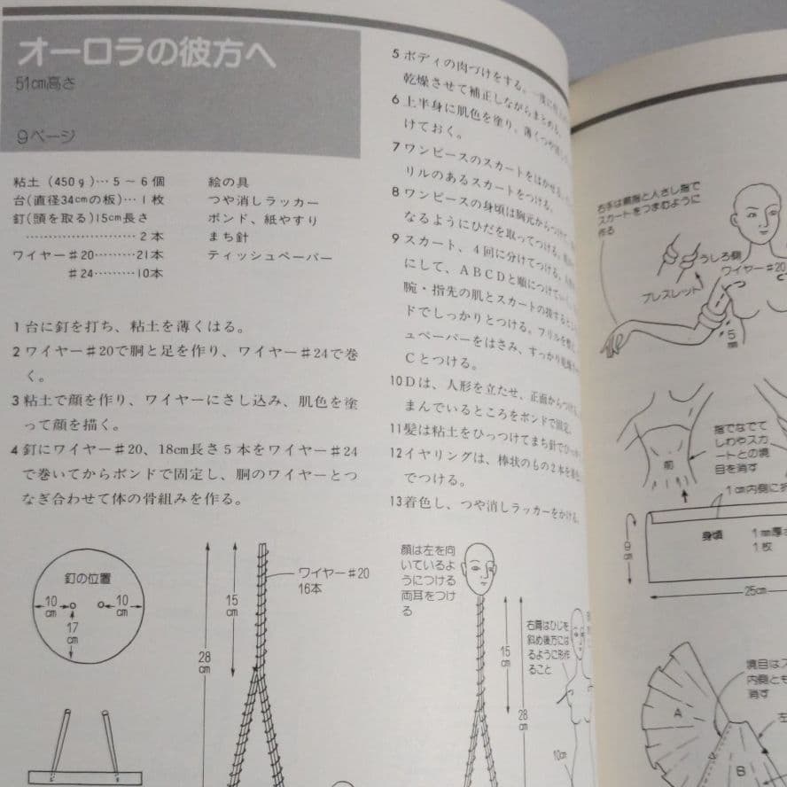 手作り　紙粘土人形の新技法　創作紙粘土協会・編