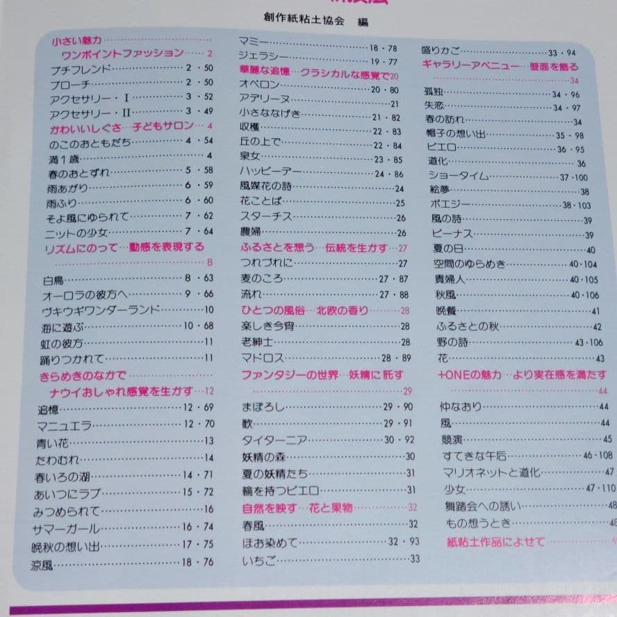 手作り　紙粘土人形の新技法　創作紙粘土協会・編