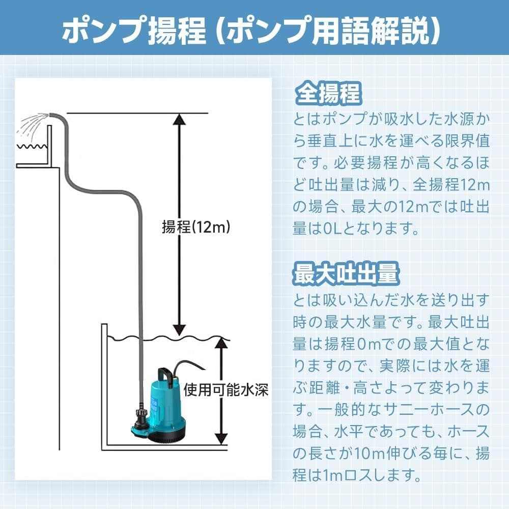 水中ポンプ⭐️バッテリー式 12m揚程 充電式 排水ポンプ マキタ18V対応