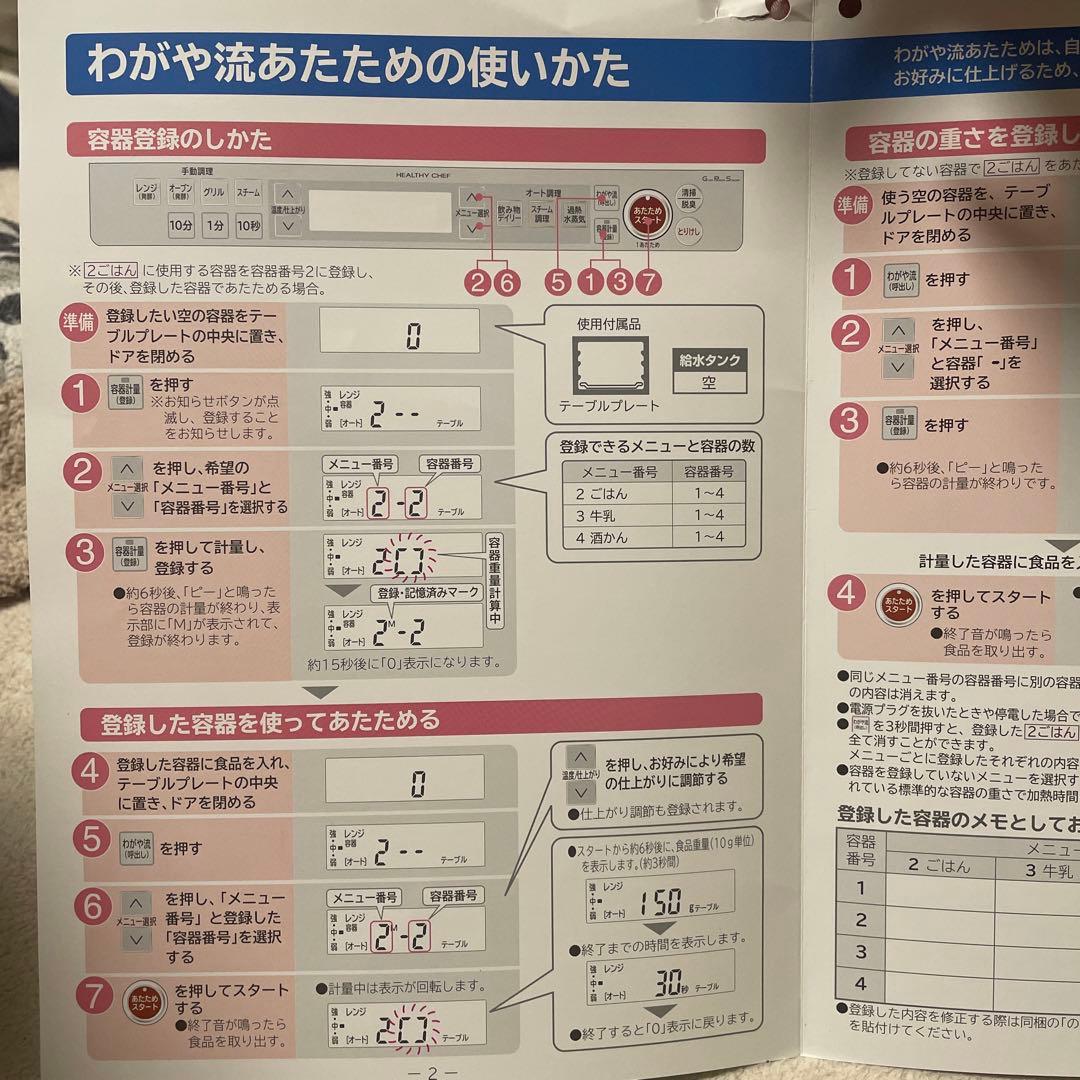 HITACHI MRO-LS8 オーブンレンジ レッド