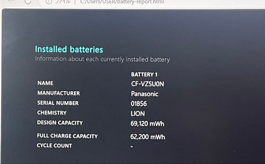 Panasonic i7-7500UノートPC 8GB 256GB SSD