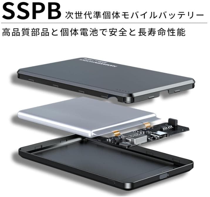 HAMAKEN WORKS 世界初 モバイルバッテリー 10000ｍAh