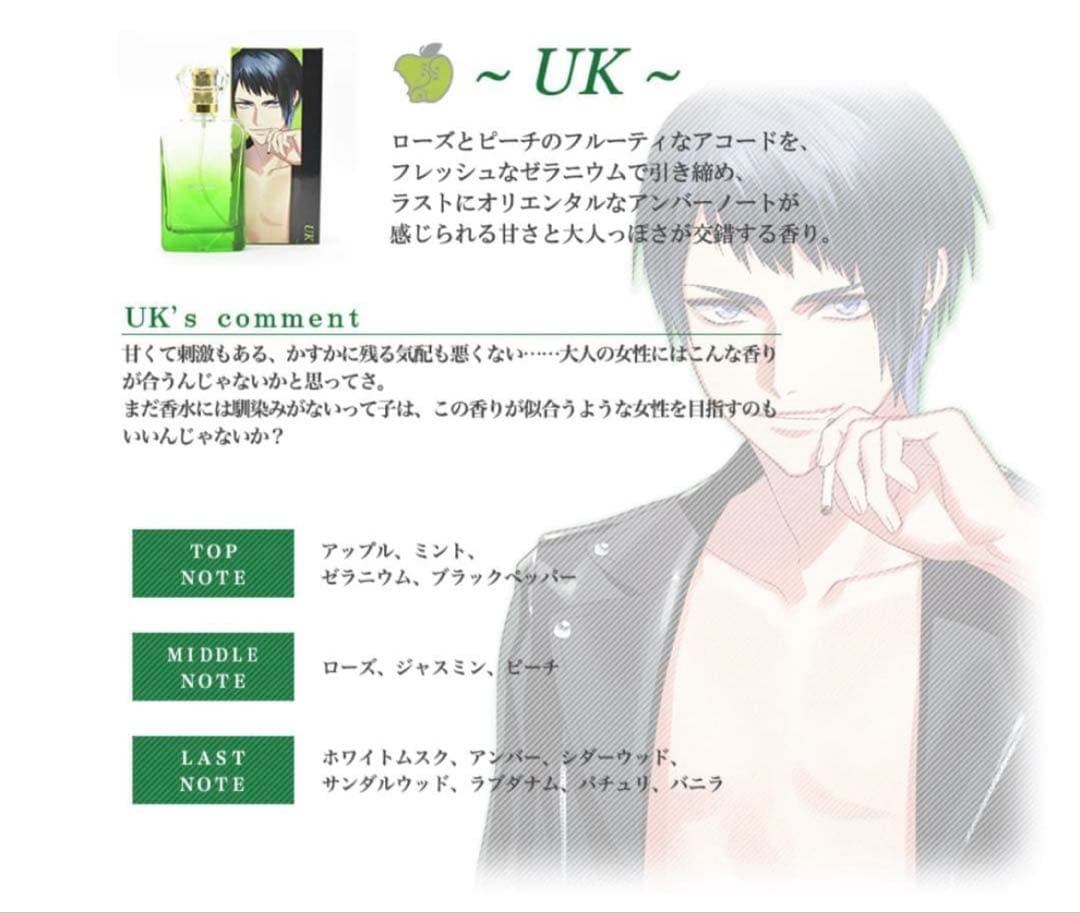 DYNAMIC CHORD 香水　青井有紀　フレグランス　UK ダイナー　未開封