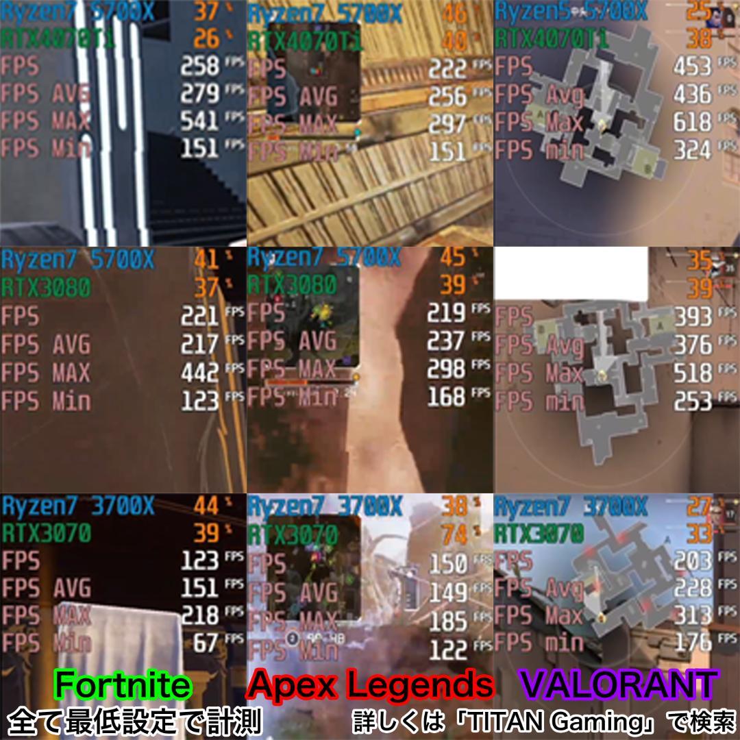 【リファPC】RTX3080搭載ゲーミングPCフルセット ds900wh