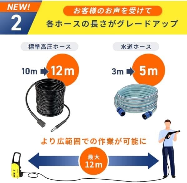 ヒダカ 高圧洗浄機 HK-1890 イエロー（60Hz地域用　西日本）