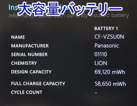 軽量コンパクト Panasonic CF-SZ5