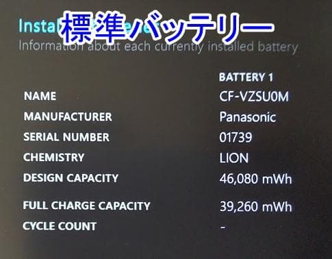 軽量コンパクト Panasonic CF-SZ5