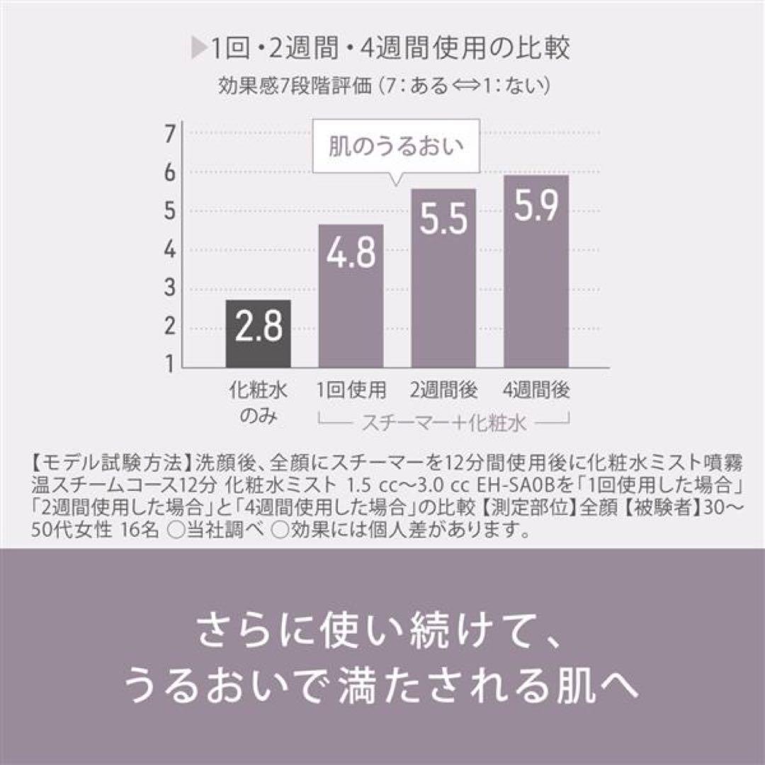 【期間限定値下げ中！】スチーマー ナノケアEH-SA0B-N
