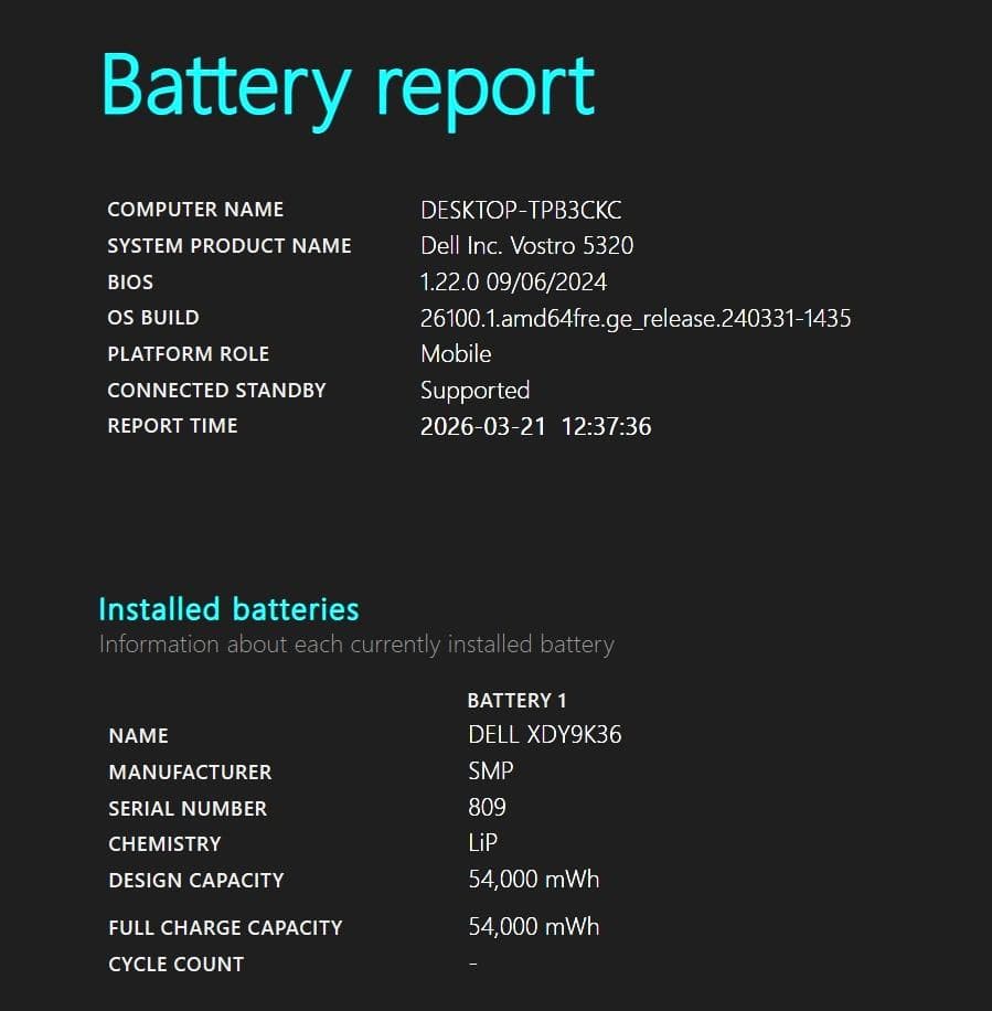 超美品 DELL Vostro 5320 2022年製 i7 12世代 EVO