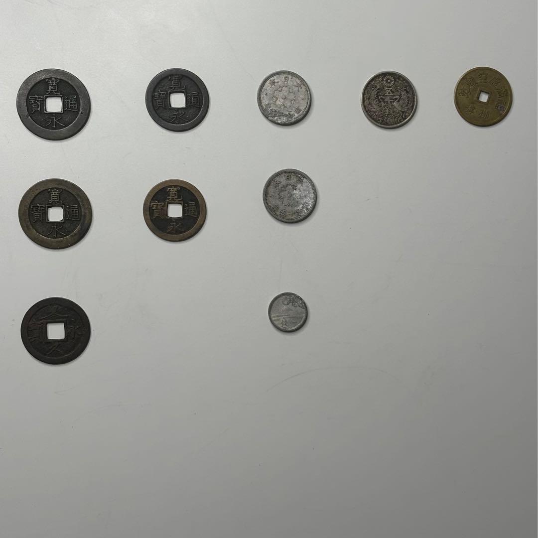 宝永通宝　深冠　貨幣　永久世用　アンティーク