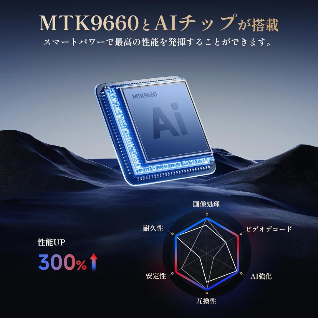 ス*ト様 プロジェクター 4K iSinbox 小型 天井投影 1000ANSI