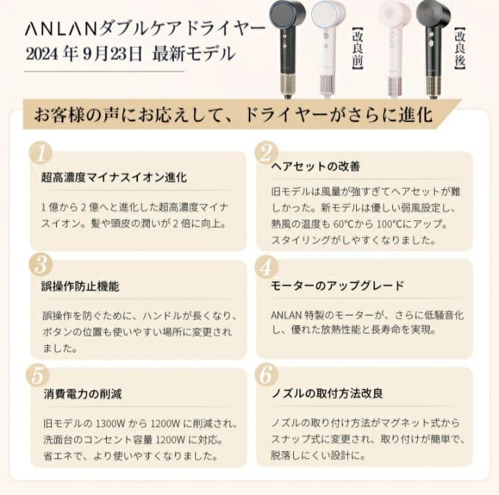 本日値下げ　ANLAN ダブルケアドライヤー 　 ピンク