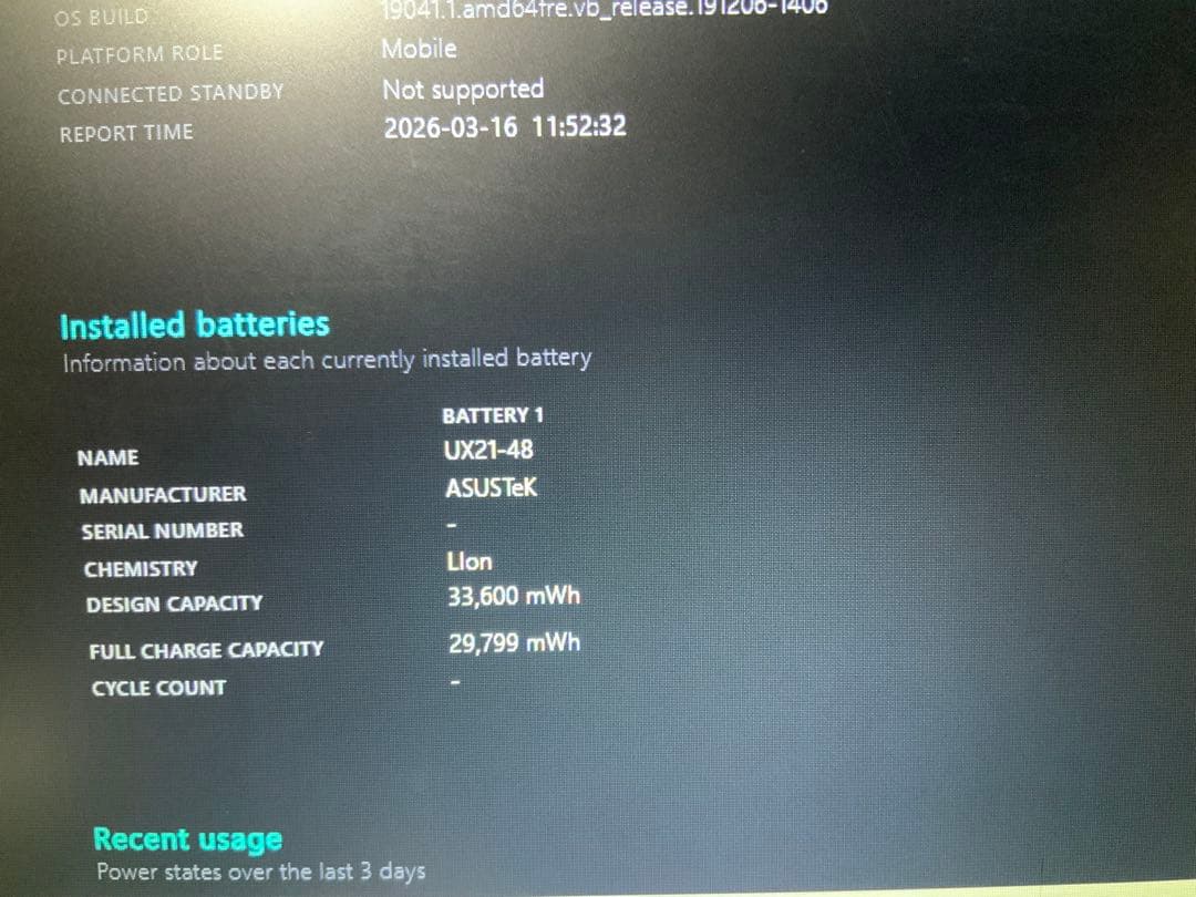 ASUS Ultrabook UX21A 極美品