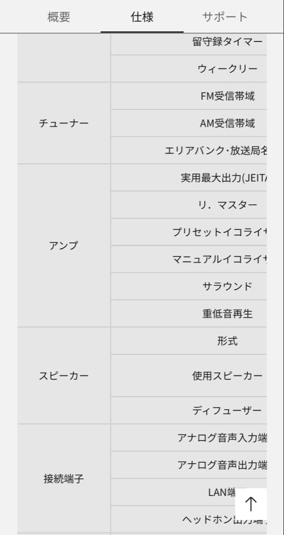 専用です！ 未使用 Panasonic SC-SX850-S