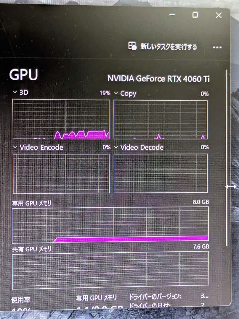 【Ryzen7 7800X3D RTX4060Ti】ミドルタワーPCケース