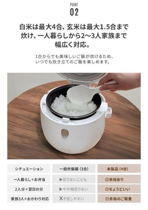 エペイオス(Epeios 炊飯器 4合炊き 低温調理 早炊き マイコン おしゃれ