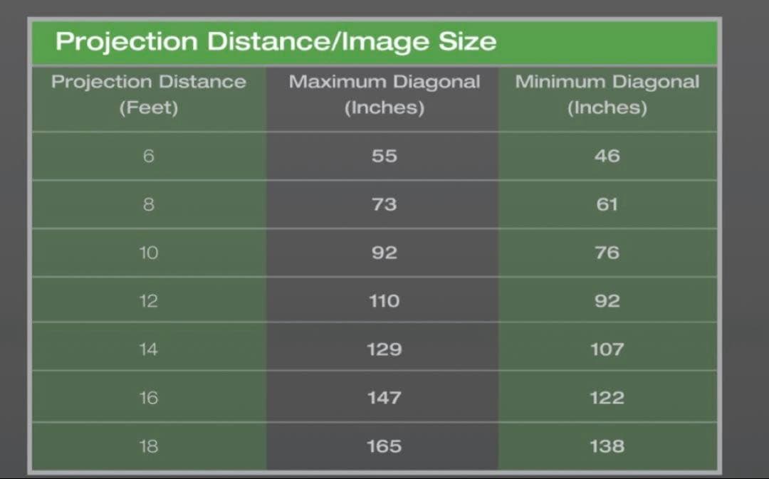 プロジェクター　本体　Optoma