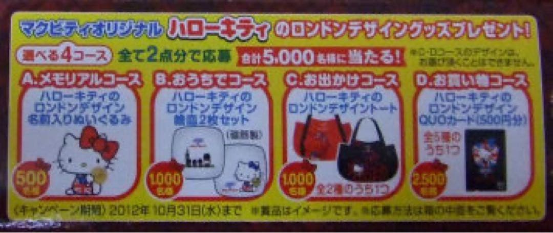 500名限定　ハローキティ ロンドンデザイン トートバッグ　新品未開封　サンリオ
