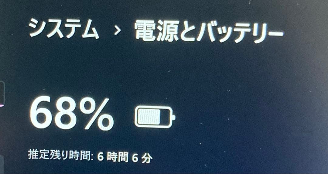 panasonic レッツノート 8GB CF-SZ6