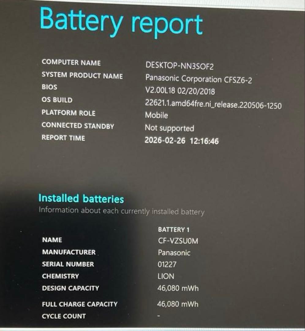 panasonic レッツノート 8GB CF-SZ6