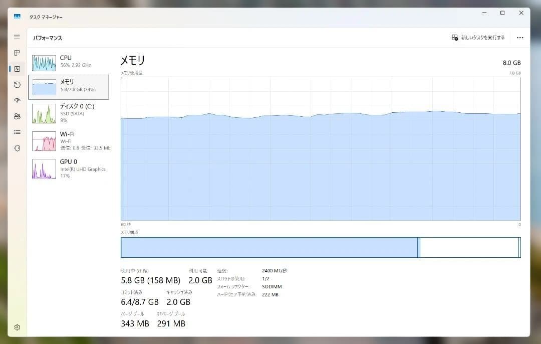 NIPOGI N100 ミニPC 8GB RAM 256GB　SSD