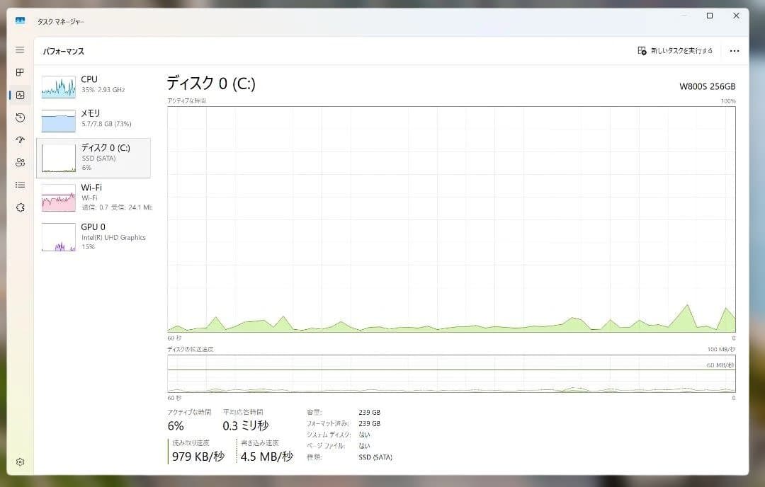 NIPOGI N100 ミニPC 8GB RAM 256GB　SSD