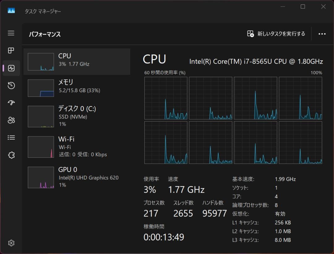 【ジャンク】HP Dragonfly i7-8565U 【正常動作】