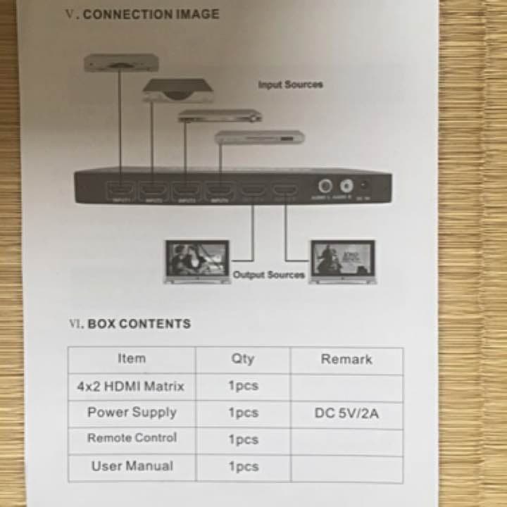 HDMI マトリックス スイッチ セレクター