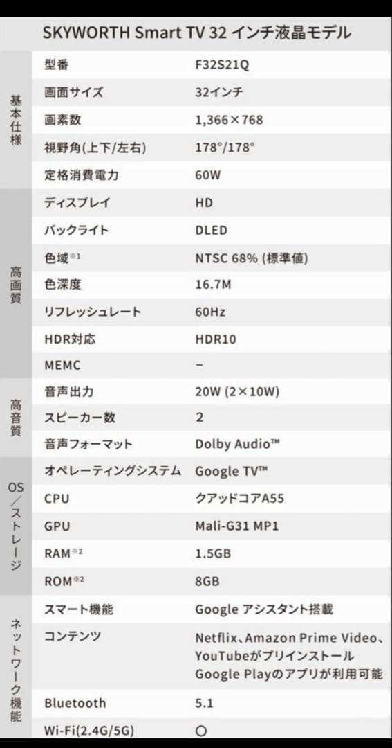 【新品未開封】SKYWORTH 32インチスマートテレビ F32S21Q