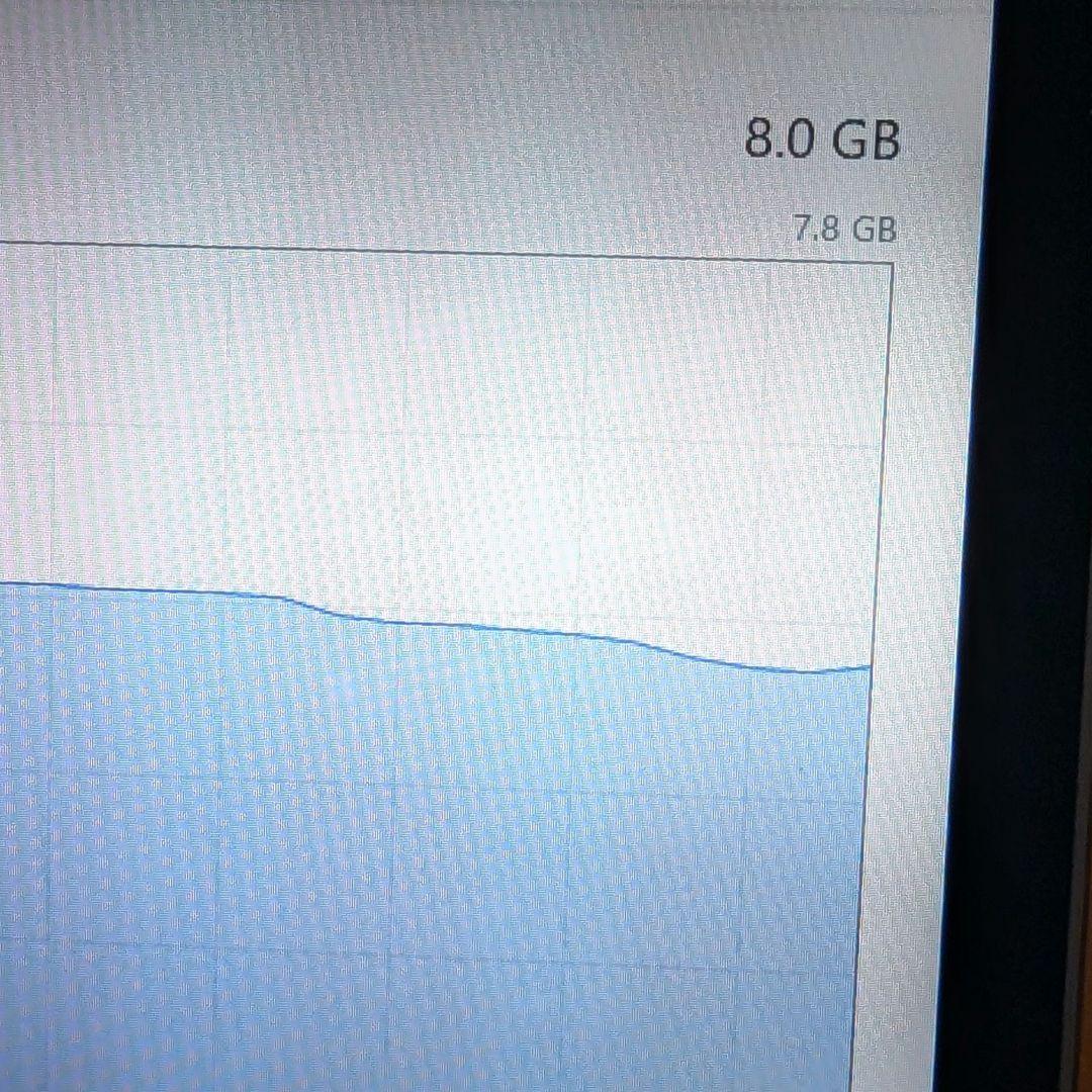 【ノートパソコン】HP Elite x2 G4