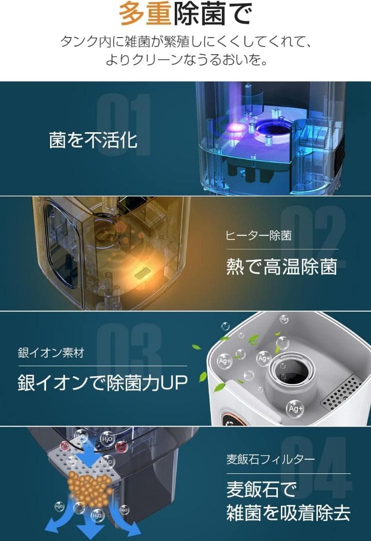 加湿器 大容量 9L【4重除菌浄化 & 知能恒湿】 ハイブリッド加湿器