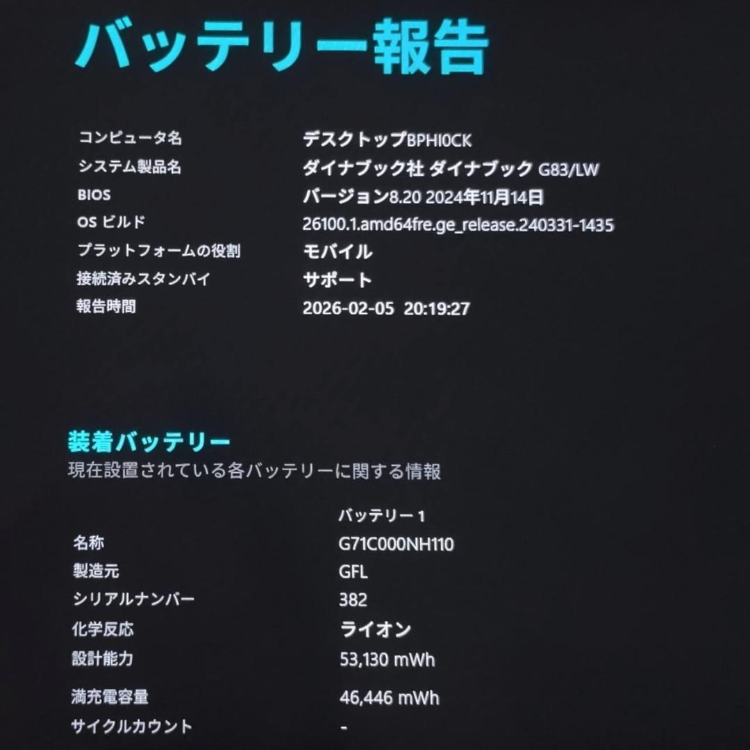 G83LW/13世代i5/SSD 256GB/16GB/FHD/13.3型美品