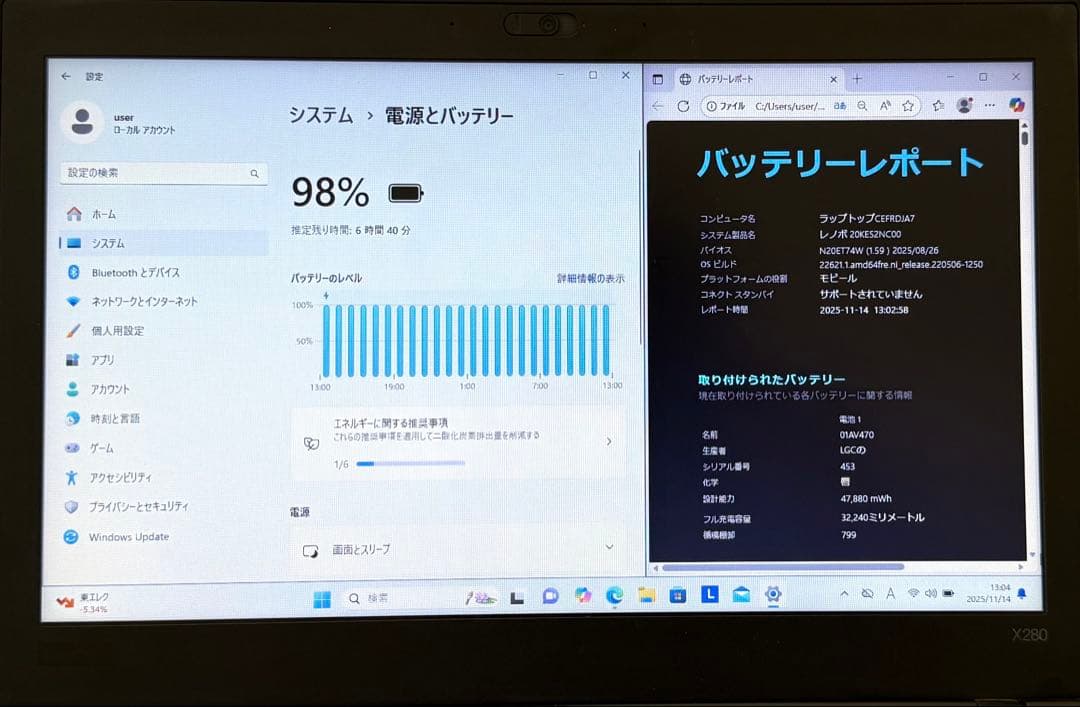 Windowsノート本体 Office2021&WIN11ThinkPad X280 20KES2NC00