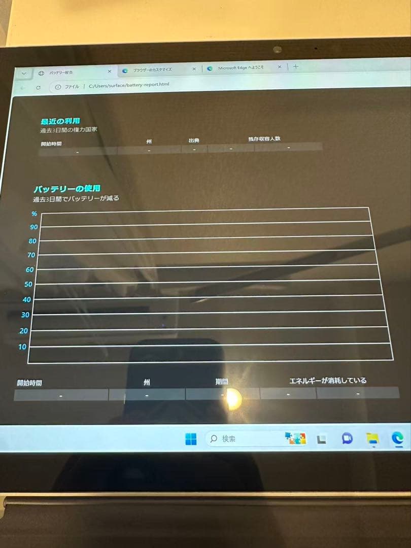 中古美品 Surface Pro 7 i5 8G SSD Win11office