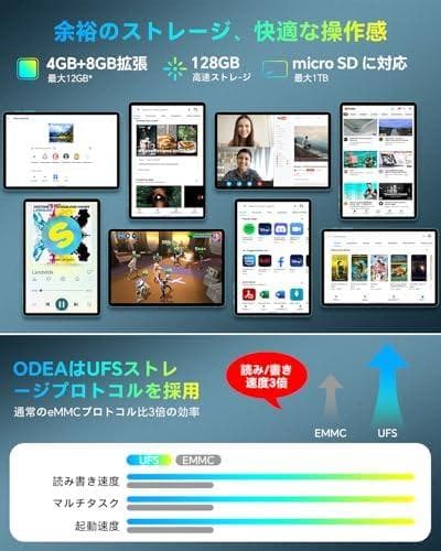 Android 15 タブレット 10インチ 12GB+128GB 8コア