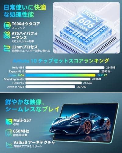 Android 15 タブレット 10インチ 12GB+128GB 8コア