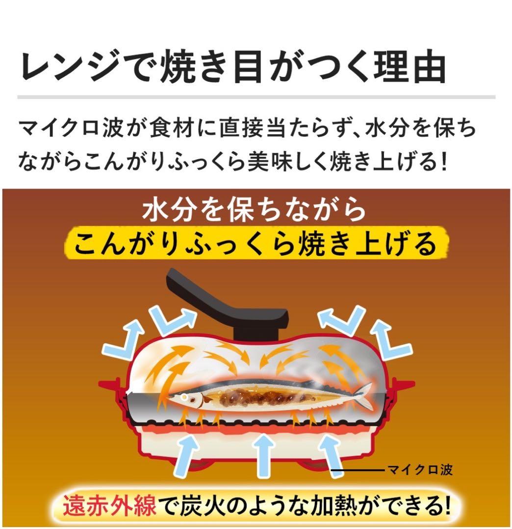【新品未使用(未開封)】レンジメート プレミアム　ジャパネット