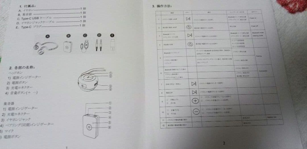 KIKOE Bone　集音器　骨伝導　補聴器　ワイヤレス イヤホン