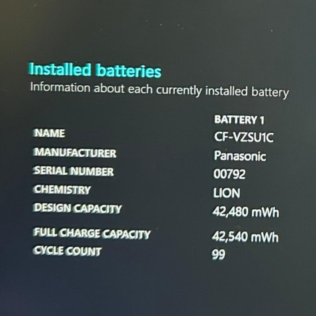 新品1TB✨レッツノート SV1 第11世代i5 16GB 爆速＆超軽量