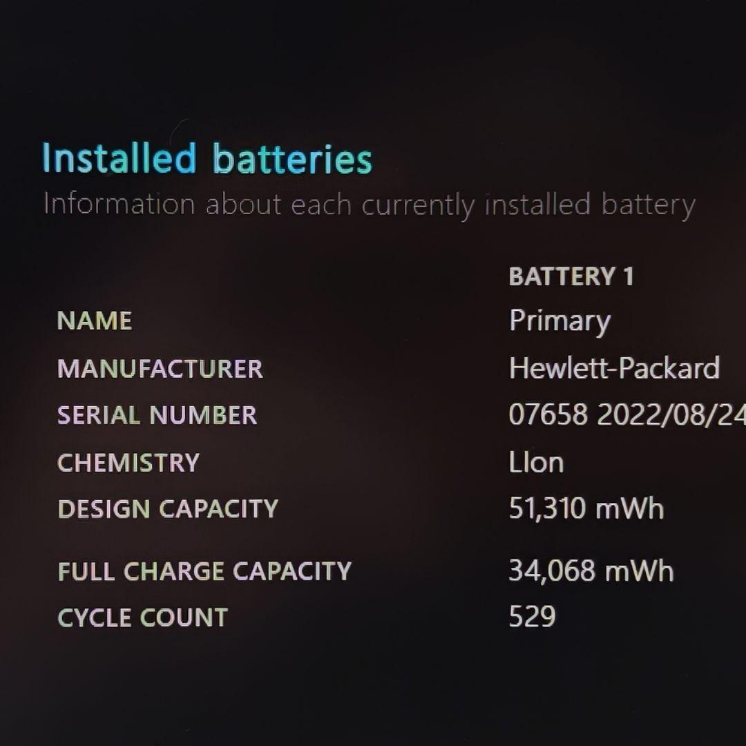 HP ProBook 450 G9 i5-1235U 15.6インチ