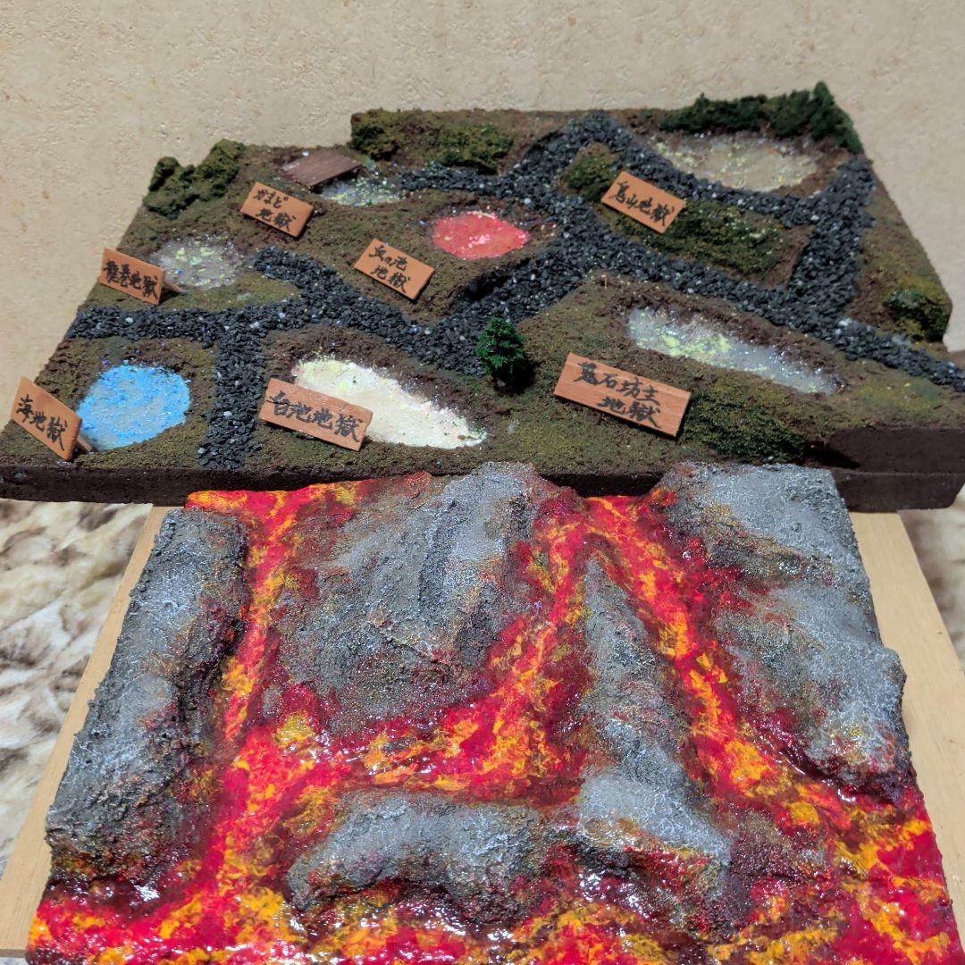 ジオラマ　ジオラマベース　セット価格　地獄　火山　プロフ必読願います