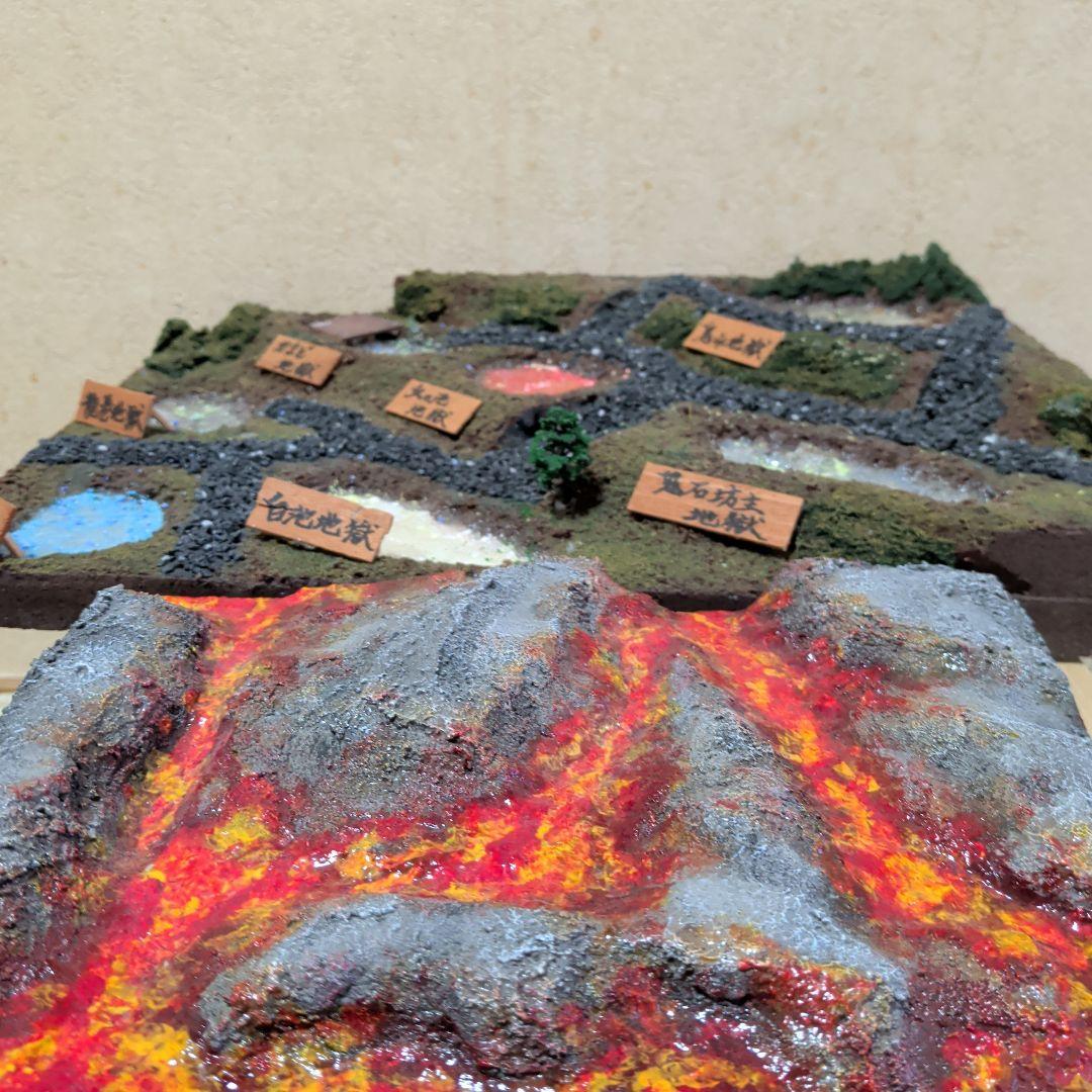 ジオラマ　ジオラマベース　セット価格　地獄　火山　プロフ必読願います