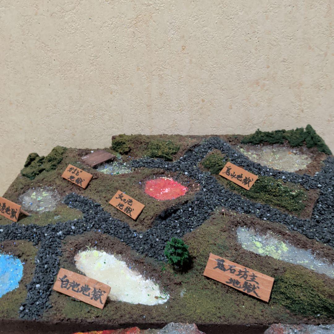 ジオラマ　ジオラマベース　セット価格　地獄　火山　プロフ必読願います