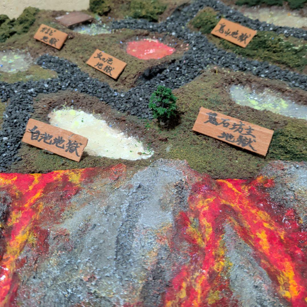 ジオラマ　ジオラマベース　セット価格　地獄　火山　プロフ必読願います