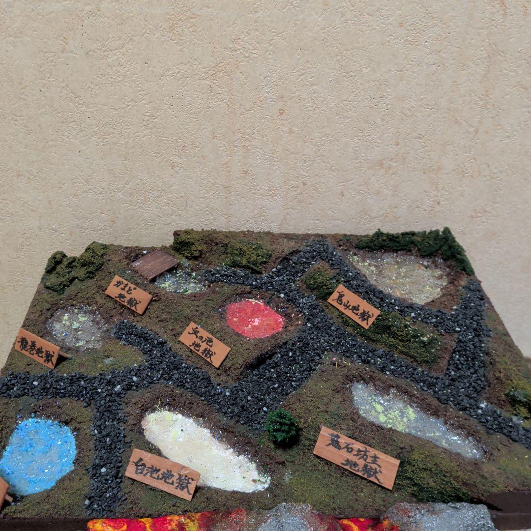 ジオラマ　ジオラマベース　セット価格　地獄　火山　プロフ必読願います