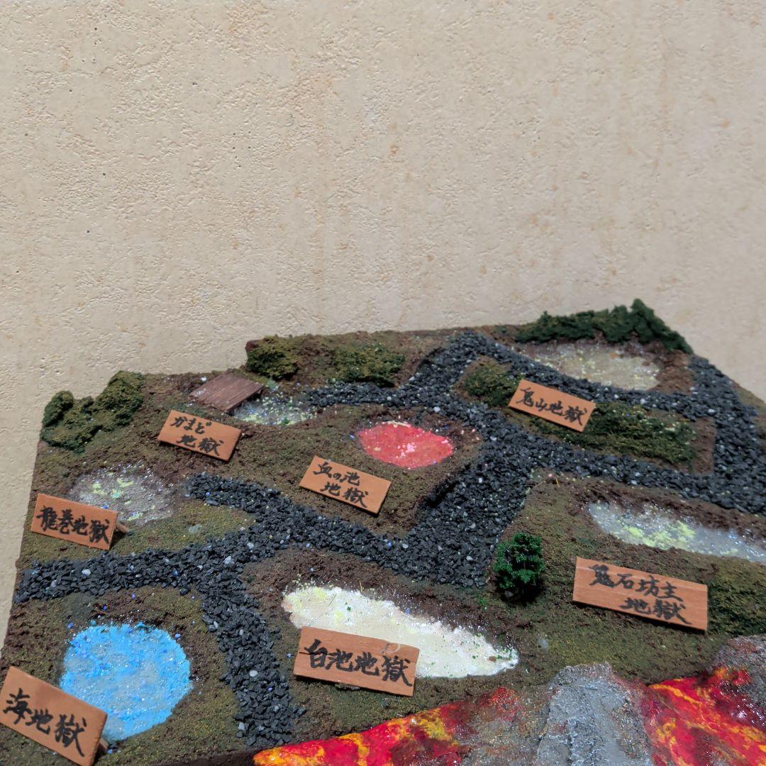 ジオラマ　ジオラマベース　セット価格　地獄　火山　プロフ必読願います