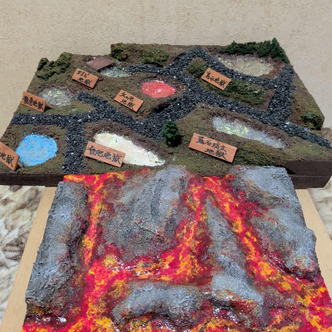 ジオラマ　ジオラマベース　セット価格　地獄　火山　プロフ必読願います