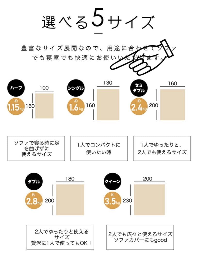 大人気　シシベラ　新品　吸湿・発熱生地蓄熱中綿　毛布　スレートグレー　シングル