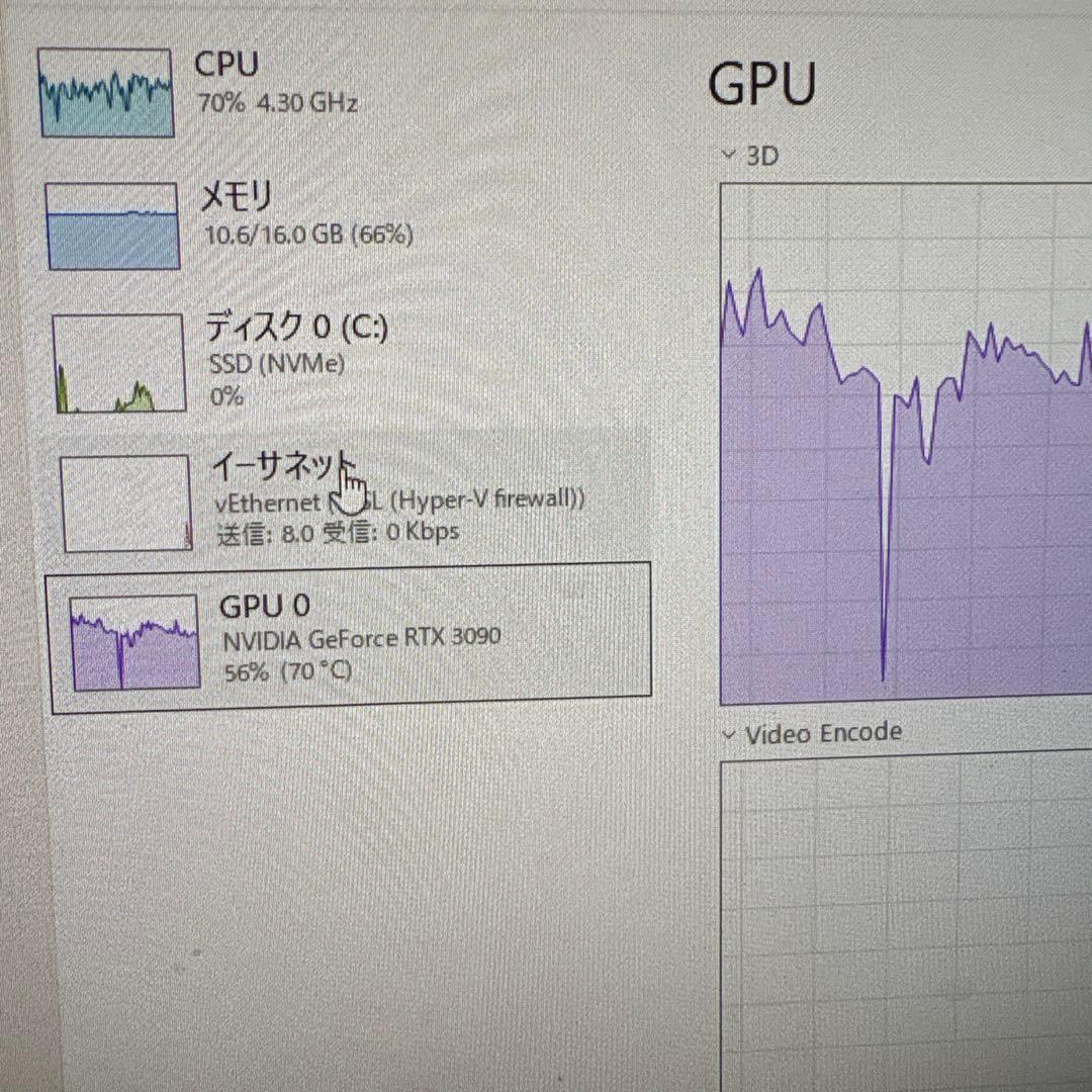 user_7080311a RTX 3090 24GB ×2